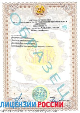 Образец сертификата соответствия (приложение) Суворов Сертификат ISO 14001